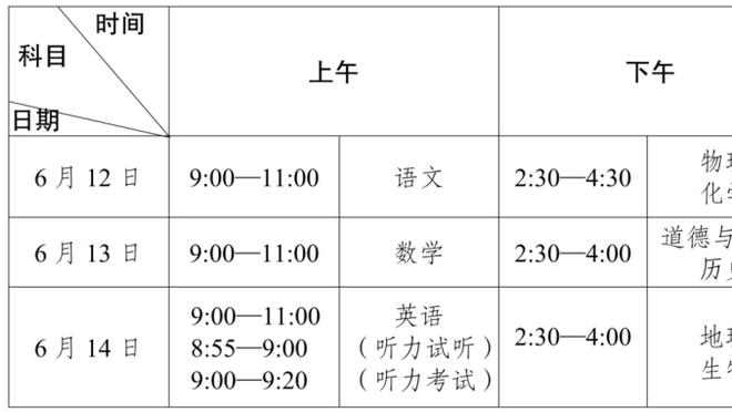 无奈空砍！安芬尼-西蒙斯22中12砍下33分8板6助2断